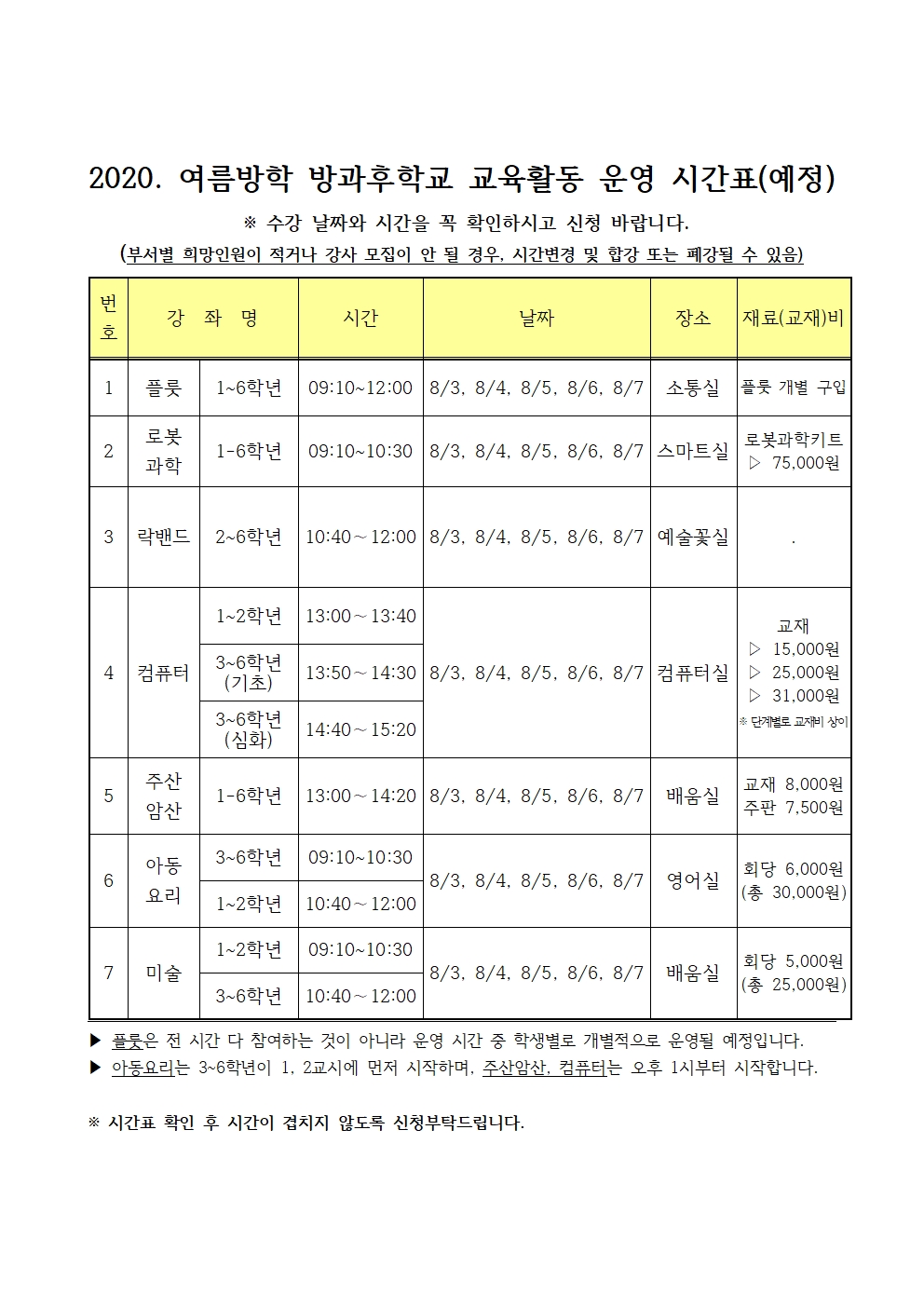 2020. 여름방학 방과후학교 교육활동 운영 학부모 안내장002