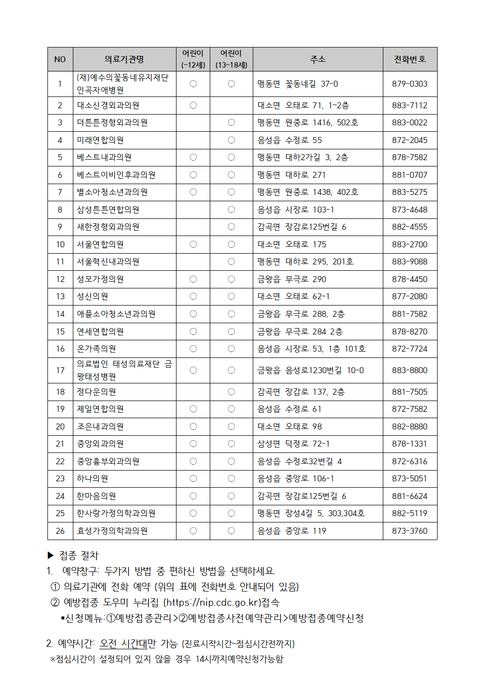 20호(인플루엔자 무료예방접종 안내)002